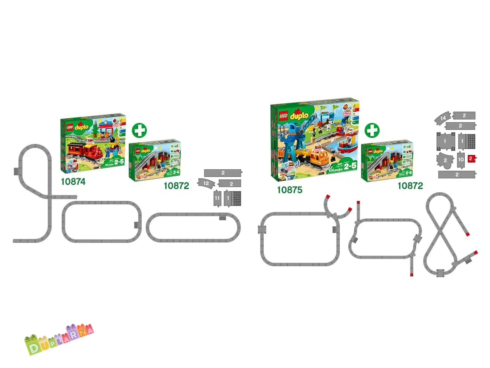 Lego Duplo 10872 - Doplňky k vláčku most a koleje